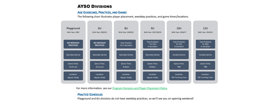Spring 2026 Divisions and Time Schedule 